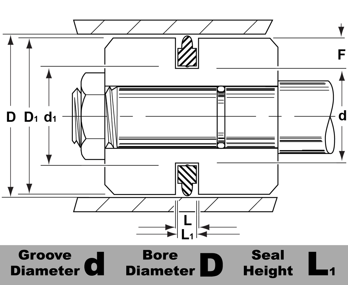 PPD-12